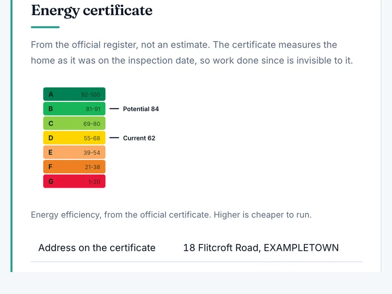 Sample report section: Energy certificate