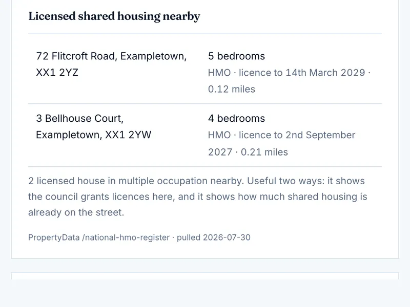 A real page from the HMO Viability Report sample