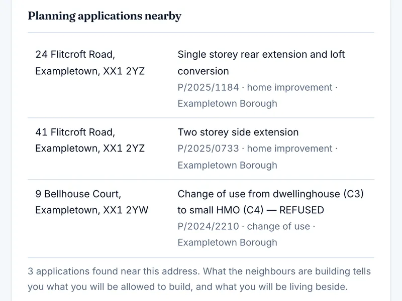 Sample report section: Planning nearby